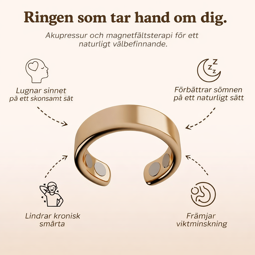 VIORA™ | Magnetfältsterapiringen
