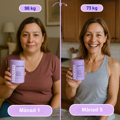 Menora™ | Stoppa det hormonella kaoset – återfå kontroll och självförtroende