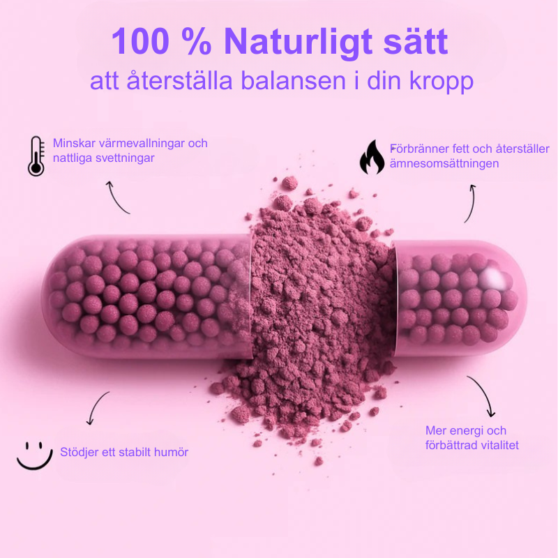 Menora™ | Stoppa det hormonella kaoset – återfå kontroll och självförtroende