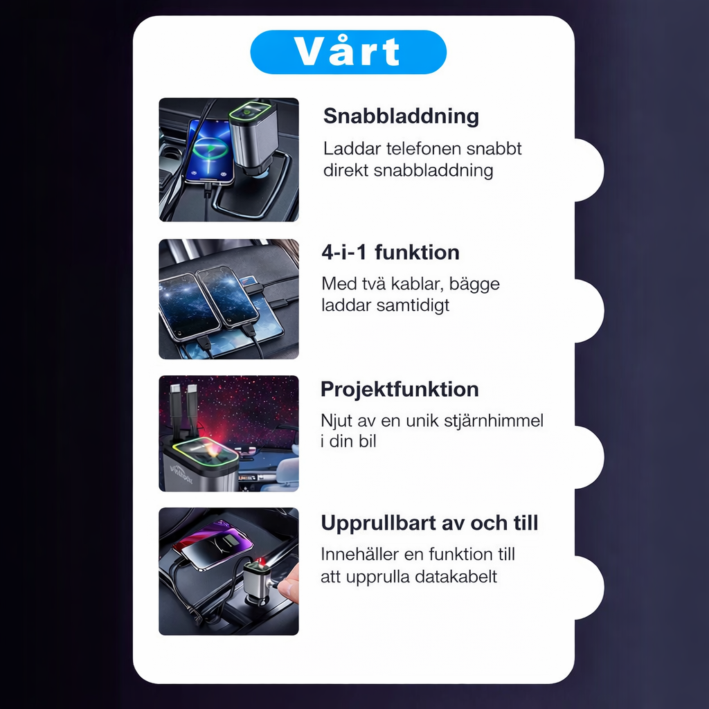 TurboLadd™ | Snabbladdning möter stämningsfull stjärnhimmel