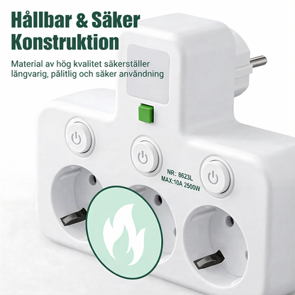 StrömPort™ | Smart multikontakt med USB-laddningshub