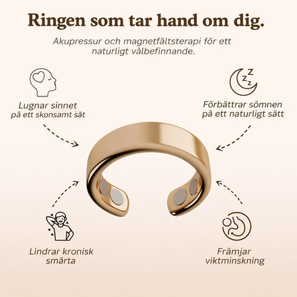 VIORA™ | Magnetfältsterapiringen