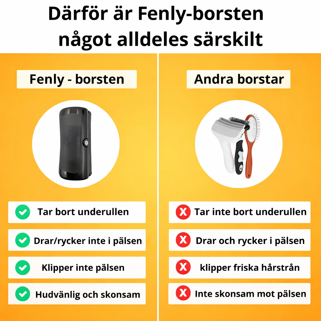 Fenly™ | Hundborste