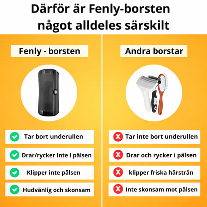 Fenly™ | Hundborste