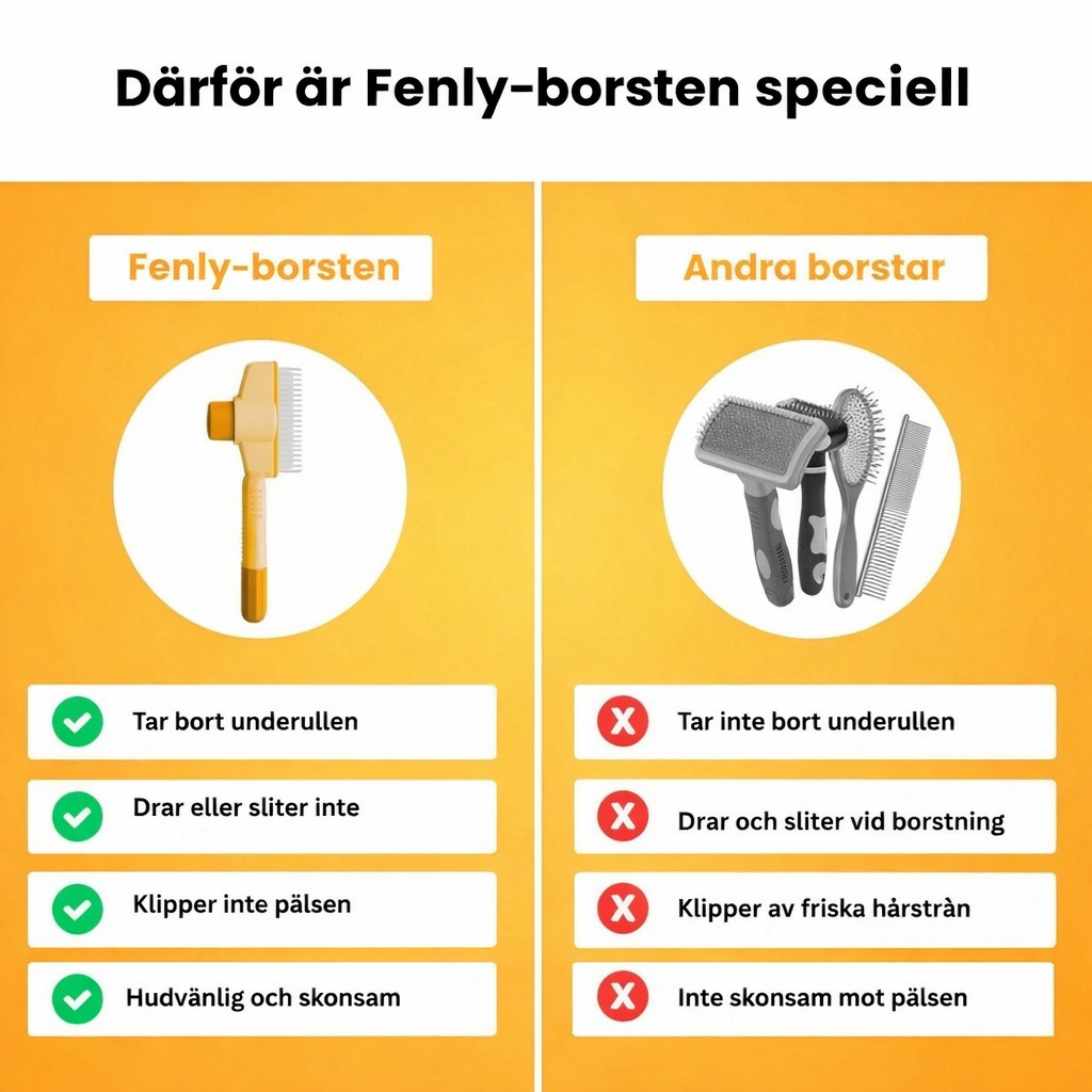 Fenly™ | Kattborste