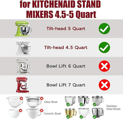 KitchenSeal™ – Silikoninsatser med lock för KitchenAid 5 Qt