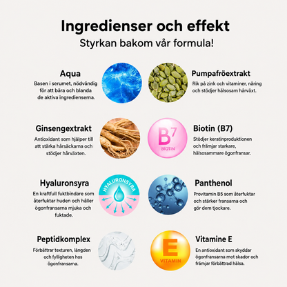 Jaysuing™ | Ögonfransserum