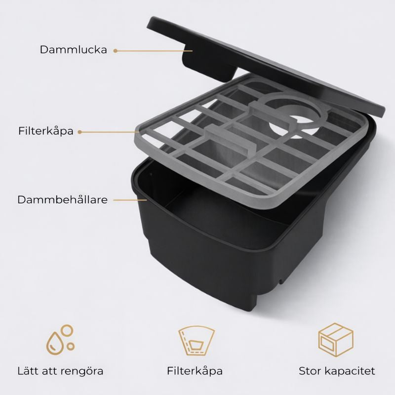 StädMästare™ | Det smarta, kraftfulla rengöringshjälpmedlet