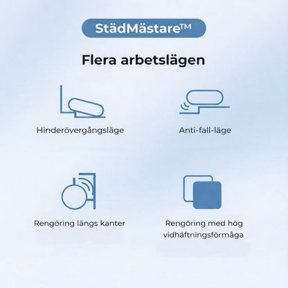 StädMästare™ | Det smarta, kraftfulla rengöringshjälpmedlet