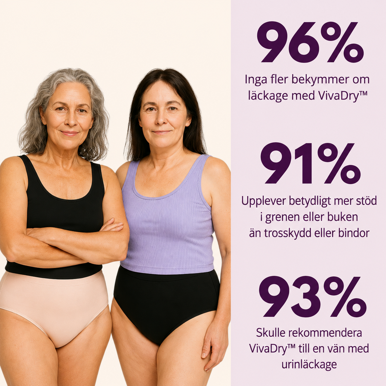 VivaDry™ | Läckagesäkra underkläder (5-pack)