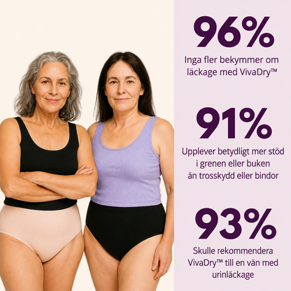 VivaDry™ | Läckagesäkra underkläder (5-pack)