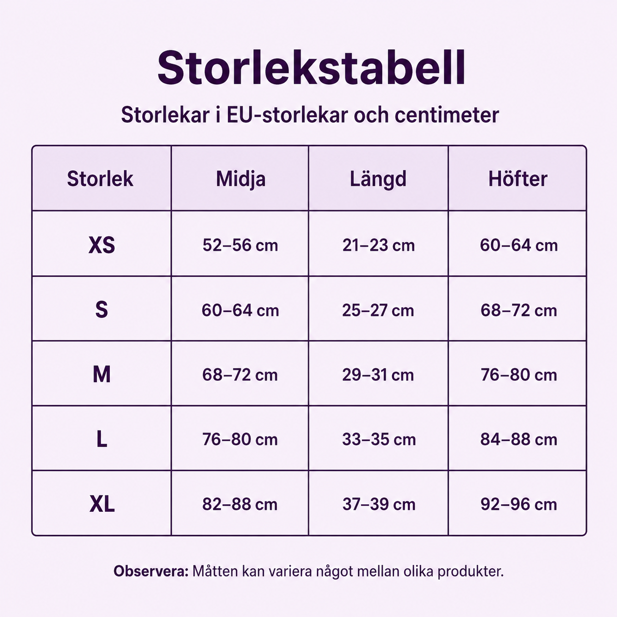 VivaDry™ | Läckagesäkra underkläder (5-pack)