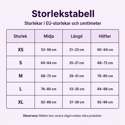 VivaDry™ | Läckagesäkra underkläder (5-pack)